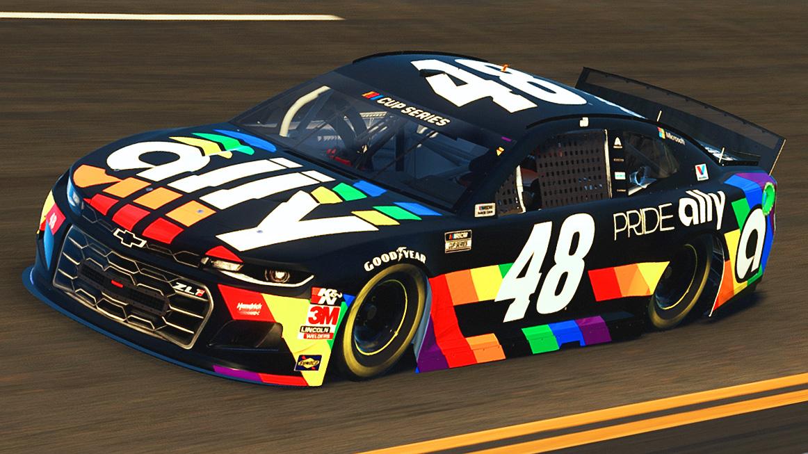 Ally Bank "Pride 2020" Scheme by Noah Sweet Trading Paints